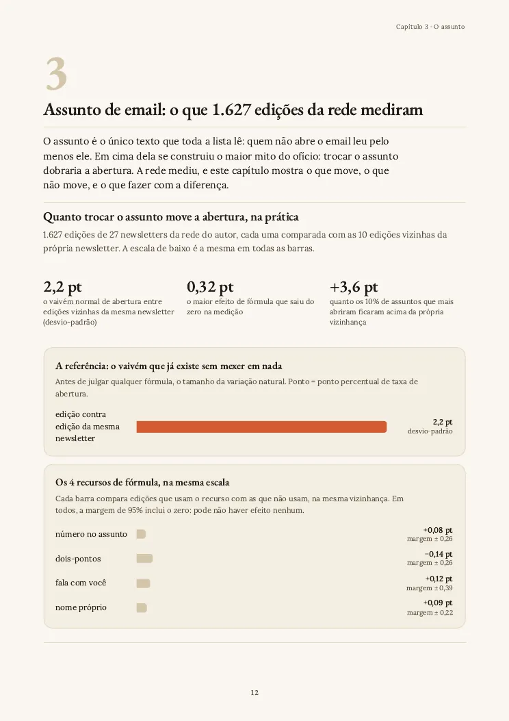 Página 12 do guia Copywriting para email, capítulo 3