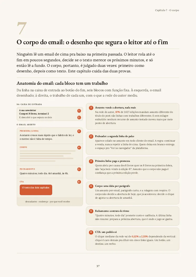 Página 37 do guia Copywriting para email, capítulo 7