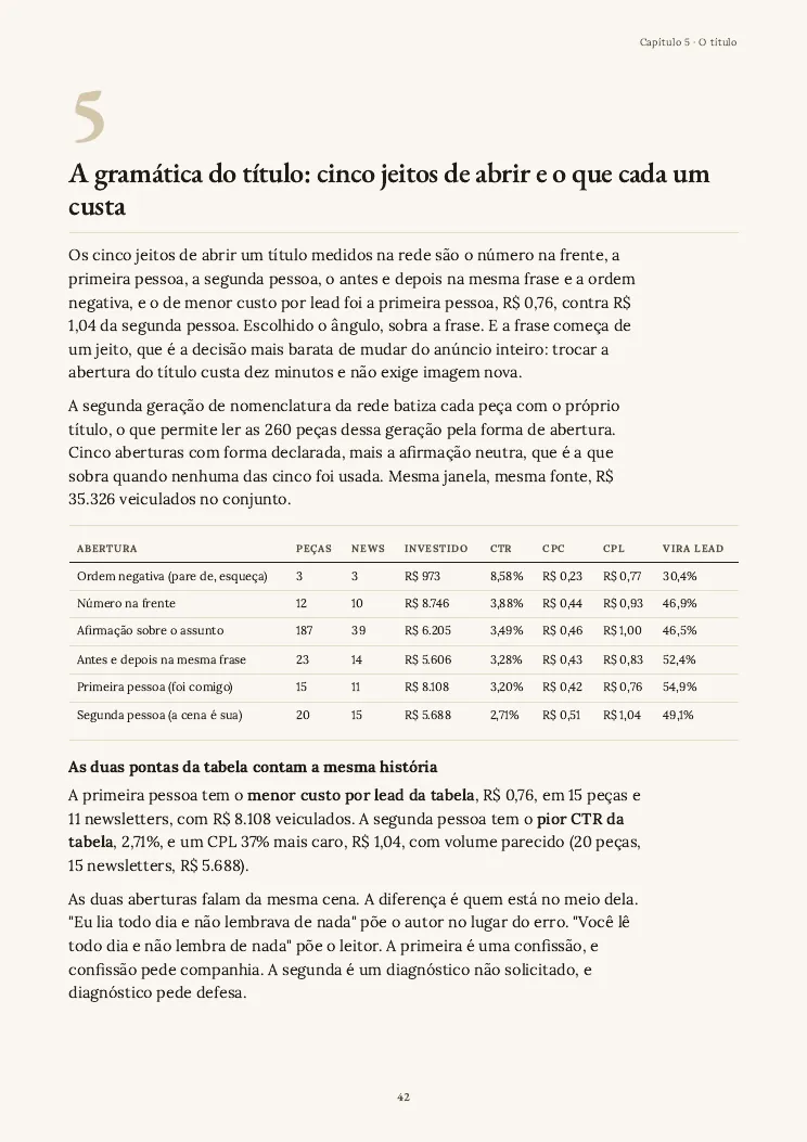 Página 42 do guia Criativos de anúncio, capítulo 5