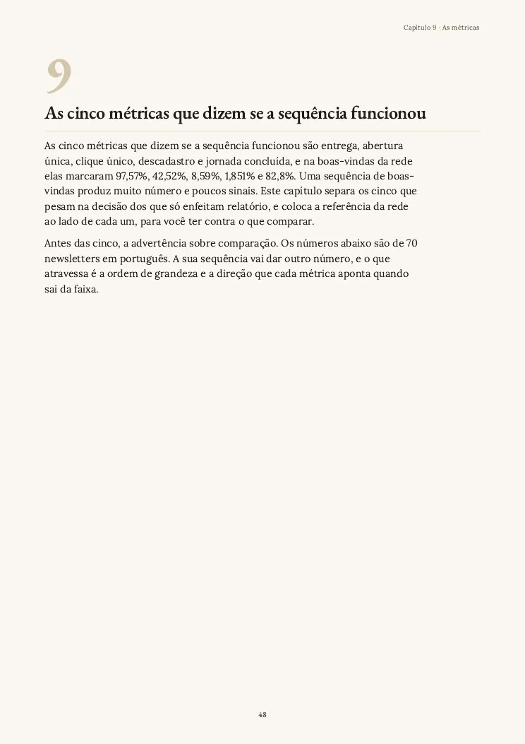 Página 48 do guia Email de boas-vindas, capítulo 9