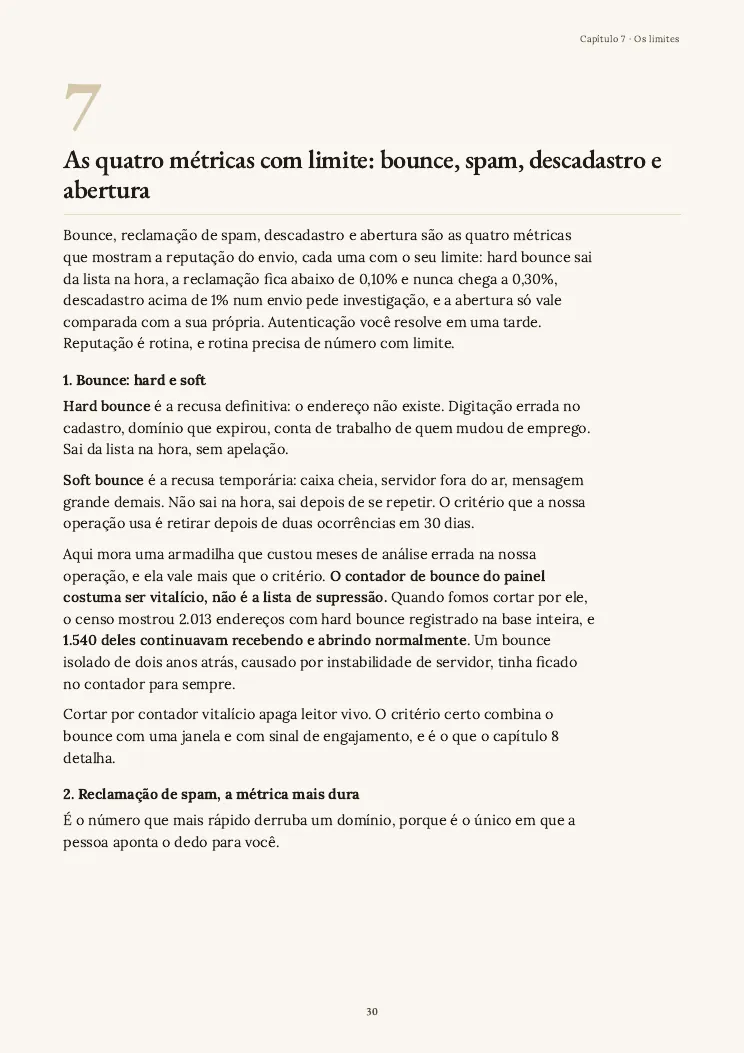Página 30 do guia Email fora do spam, capítulo 7
