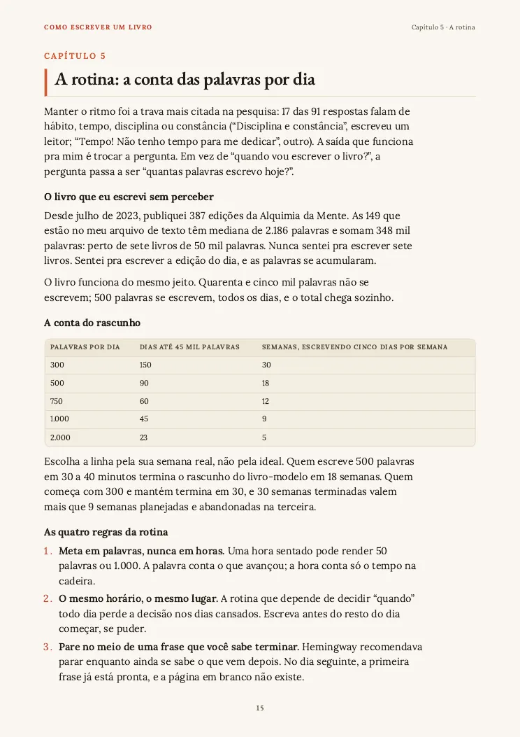 Página 15 do guia Como escrever um livro, capítulo 5