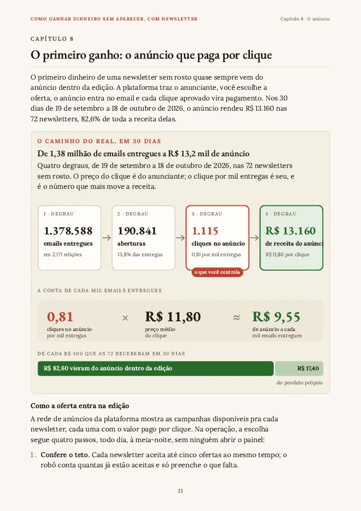 Página 21 do guia Como ganhar dinheiro sem aparecer, capítulo 8