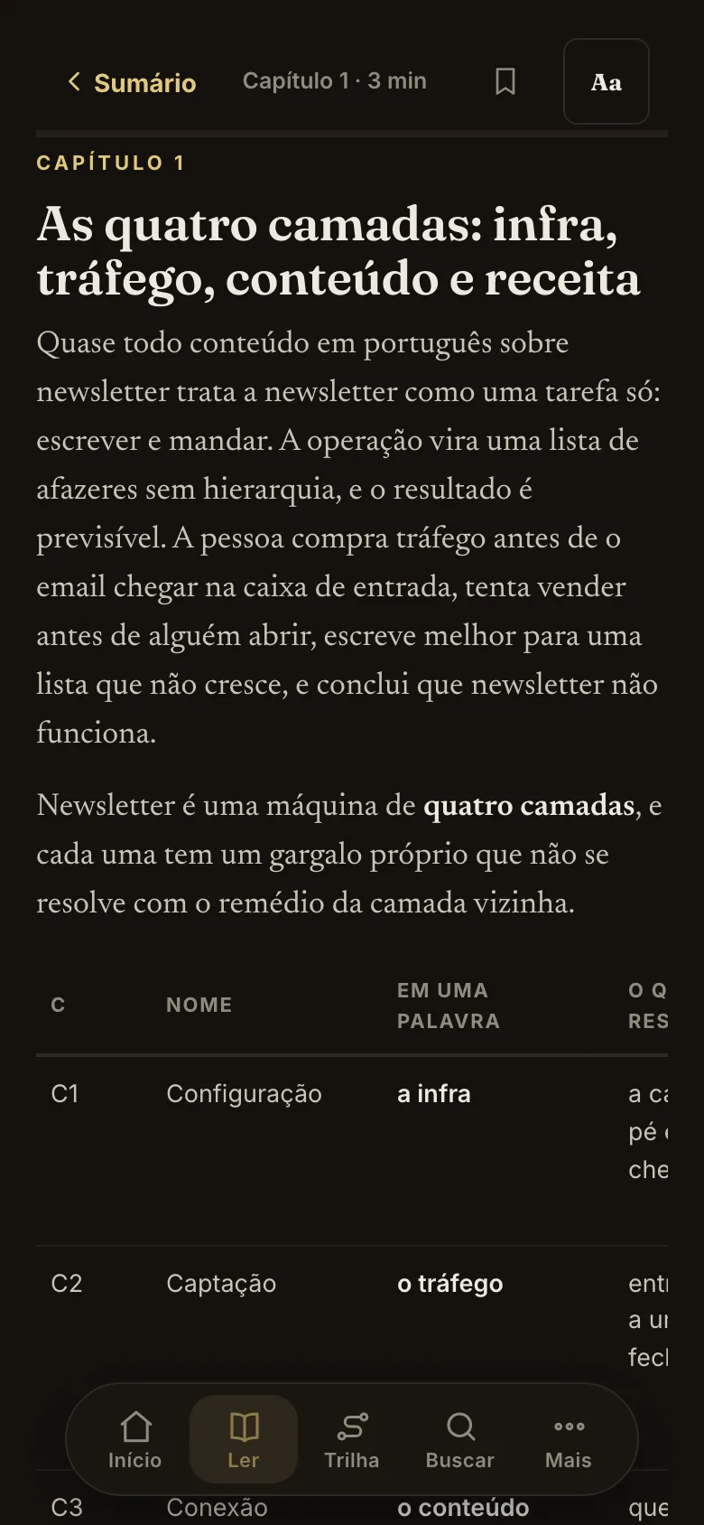 Tela do app: o mesmo capítulo no fundo escuro, trocado no painel Aa