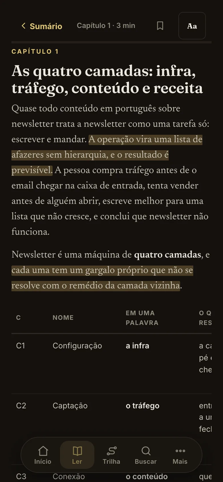 Tela do app: capítulo 1 do guia Os 4 Cs da newsletter com dois trechos marcados em amarelo