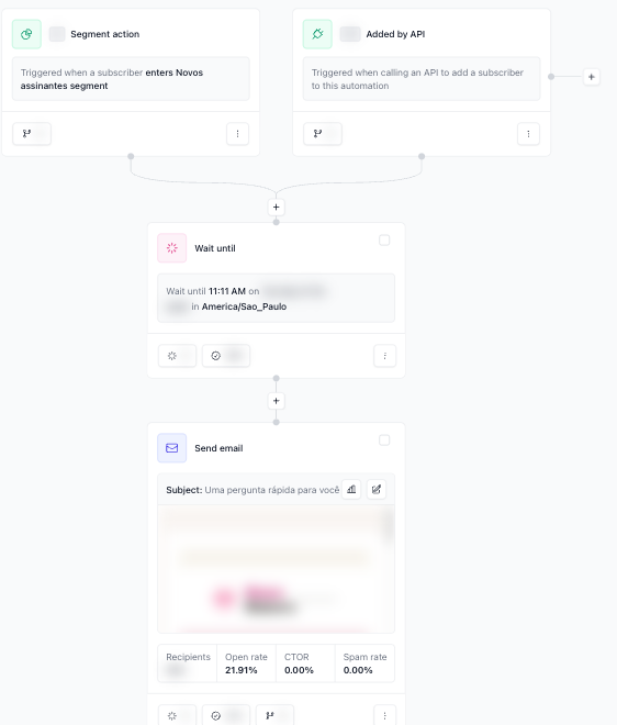 Jornada montada na beehiiv: gatilho, espera e envio de email em sequência