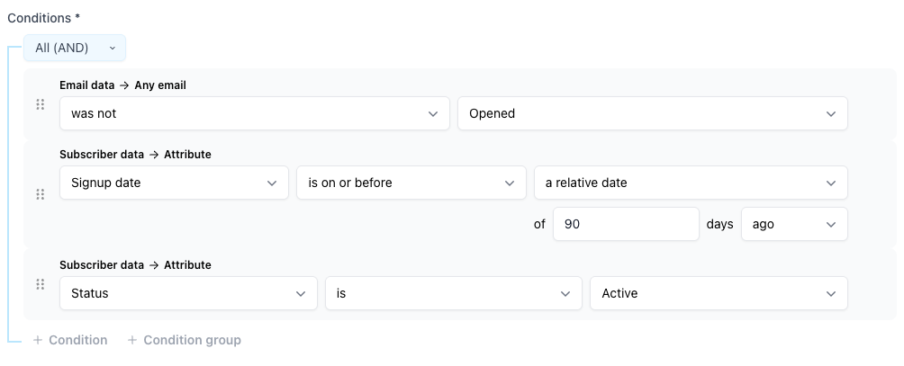Construtor de segmento com três condições: Any email was not Opened, Signup date até 90 dias atrás, e Status igual a Active