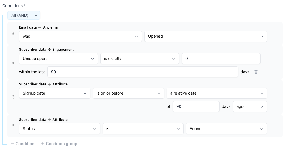 Construtor de segmento com quatro condições: Any email was Opened, Unique opens igual a 0 nos últimos 90 dias, Signup date até 90 dias atrás, e Status igual a Active